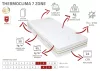 Thermoclima 7 Zone prémium matrac -120 x 200 cm