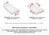 Thermoclima 7 Zone prémium matrac -120 x 200 cm