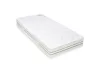 Thermoclima 7 Zone prémium matrac -180 x 200 cm