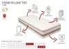 Foam Pillow Top matrac (120 x 200 cm)